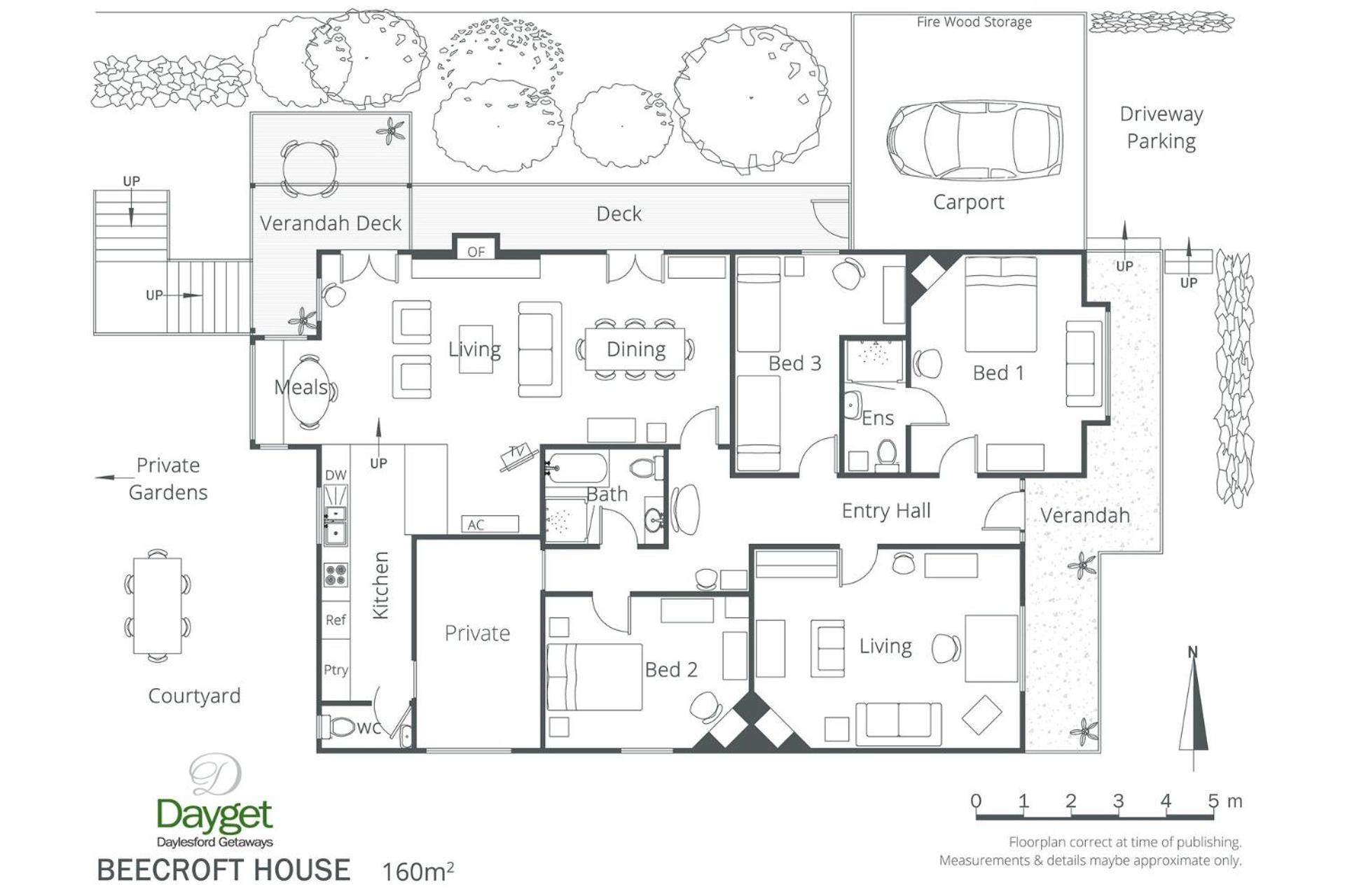 Beecroft House
