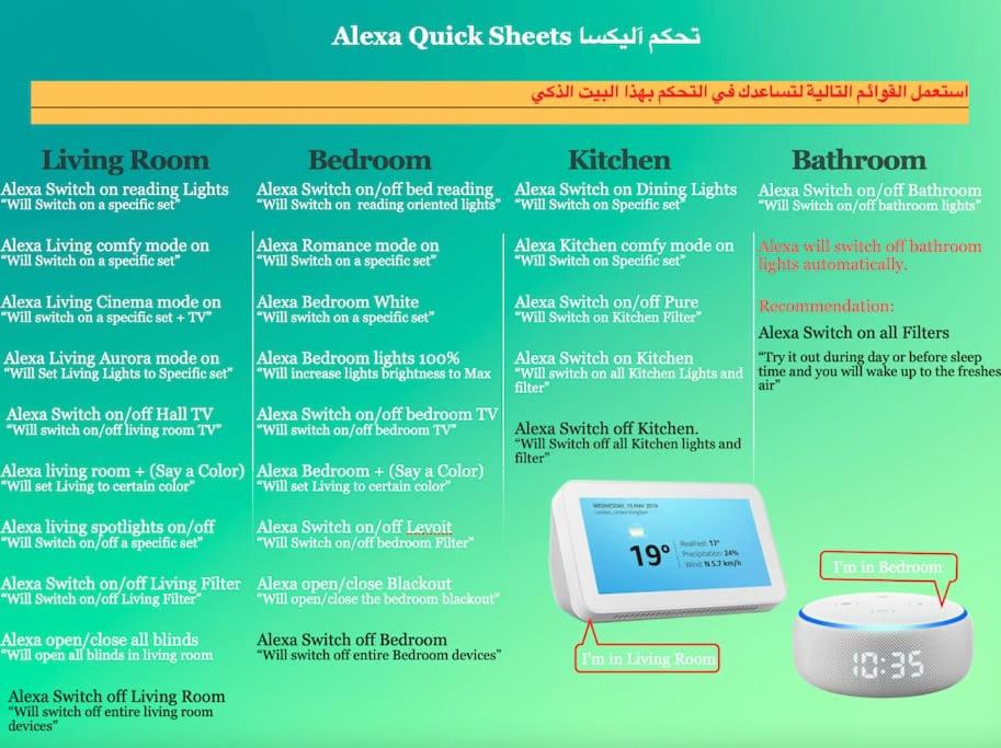 Marassi Al Bahrain Smart Apartments