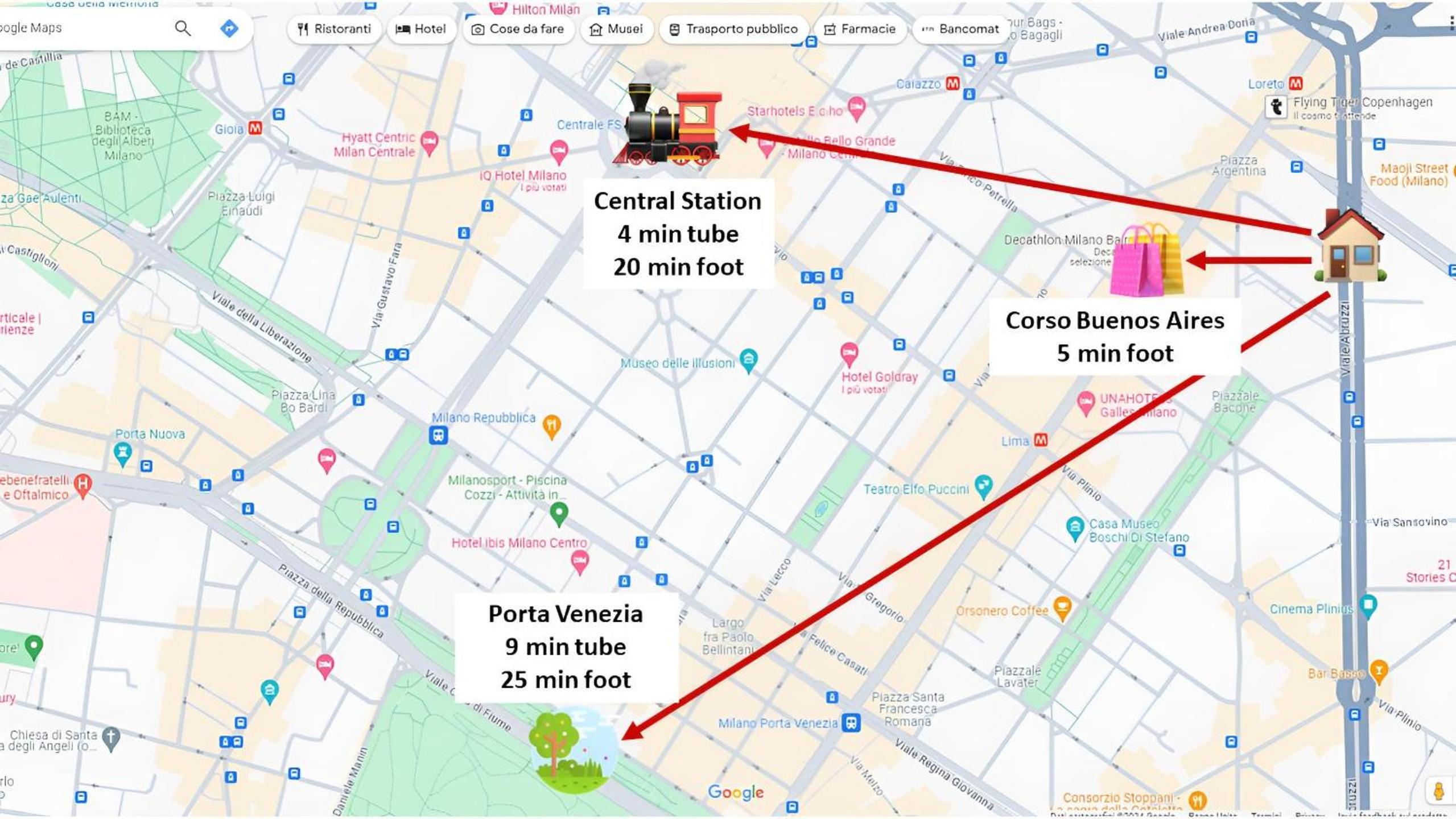 Loretta's Space - Buenos Aires Metro M1 & M2 - Central Station