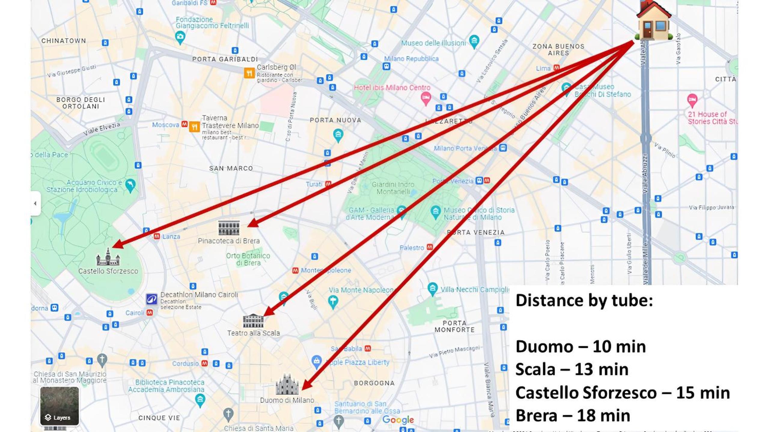 Loretta's Space - Buenos Aires Metro M1 & M2 - Central Station