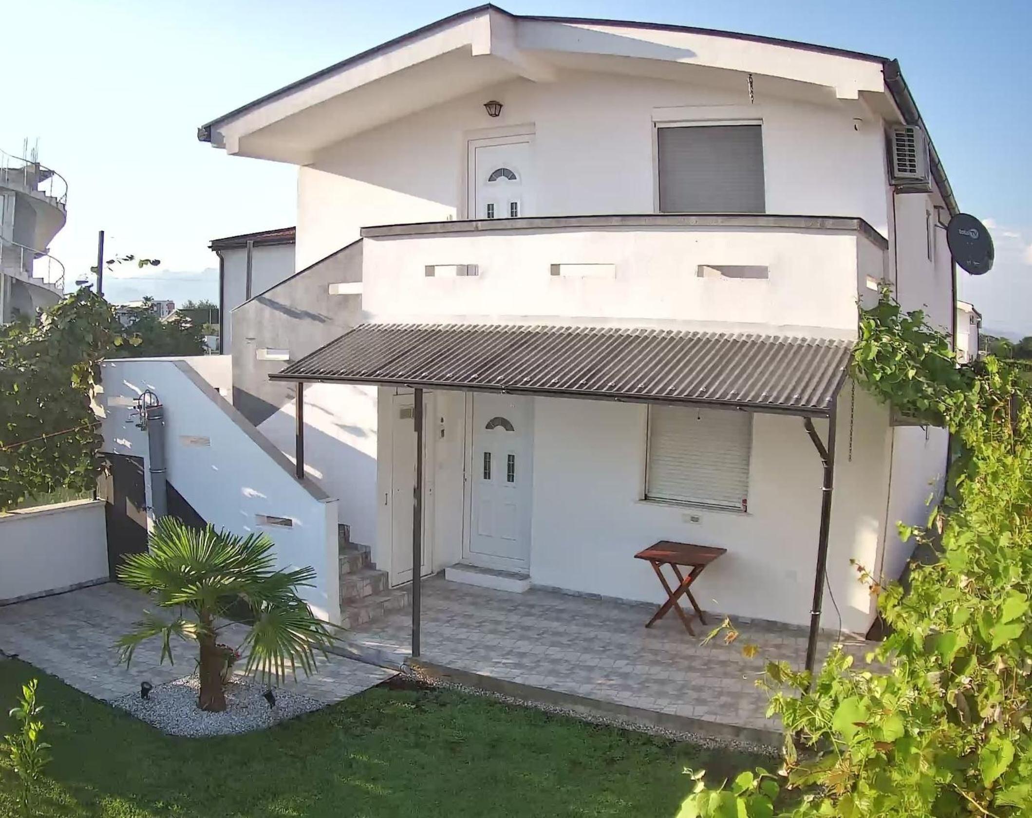 House Munich - Montenegro