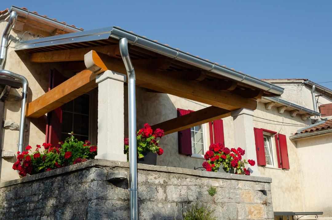 Villa Ortensija