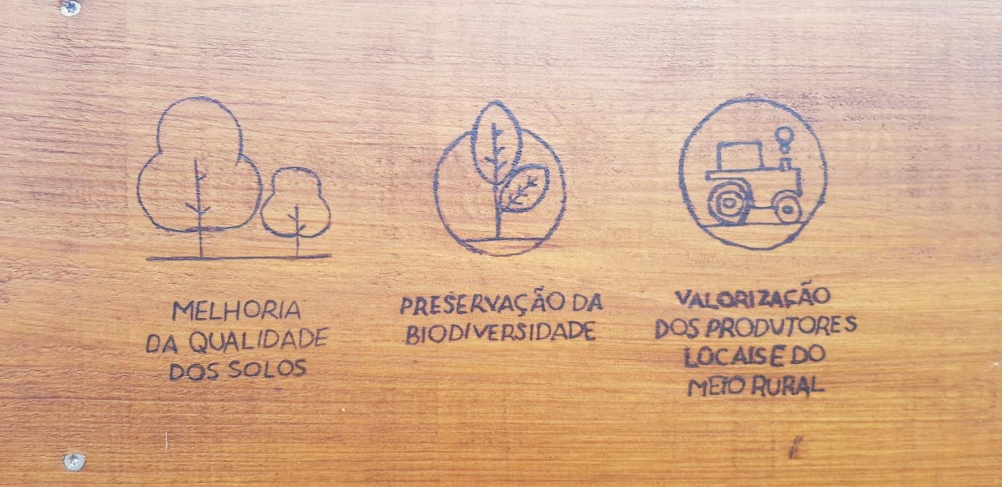 Quinta da Fornalha - Santuario Agroecologico