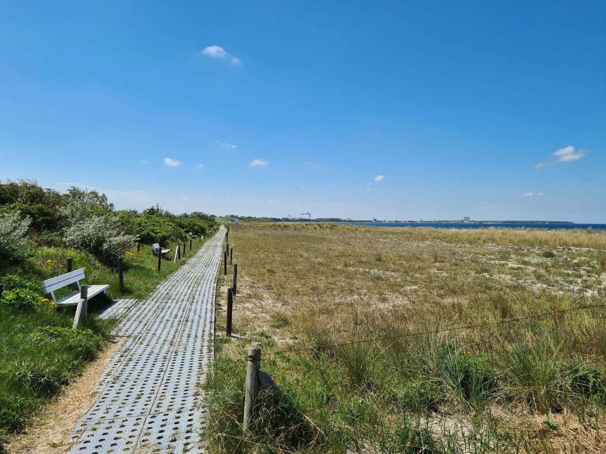 Finnhütten Markgrafenheide