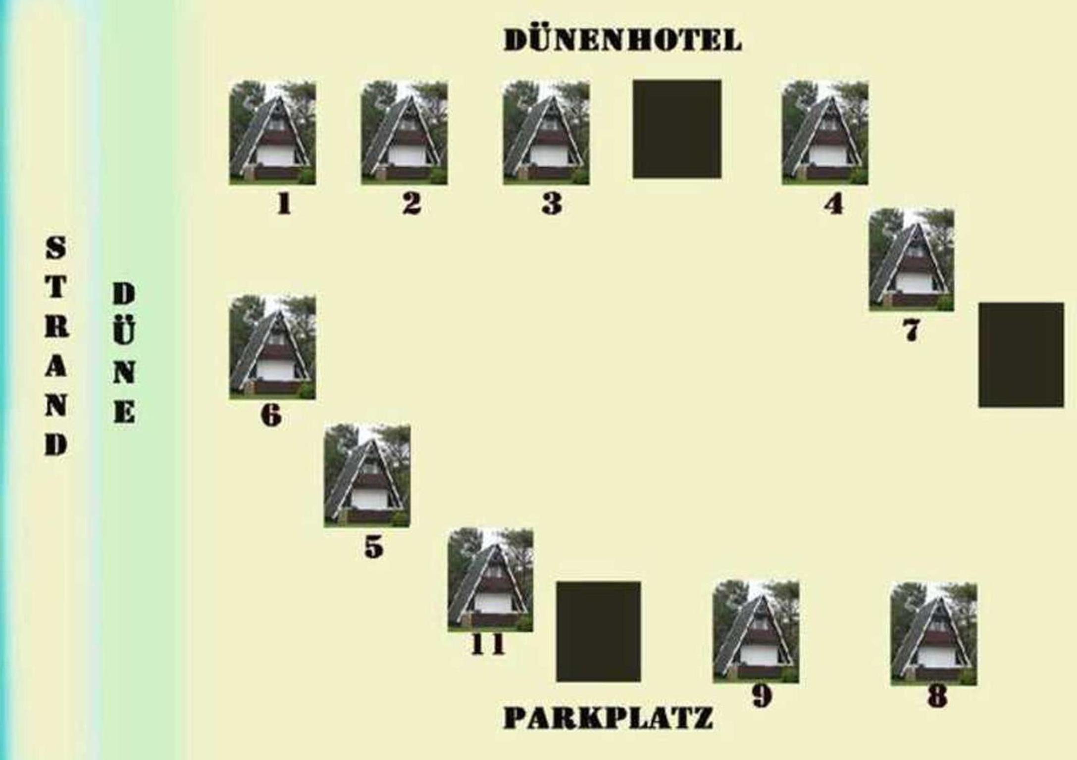 Finnhütten Markgrafenheide