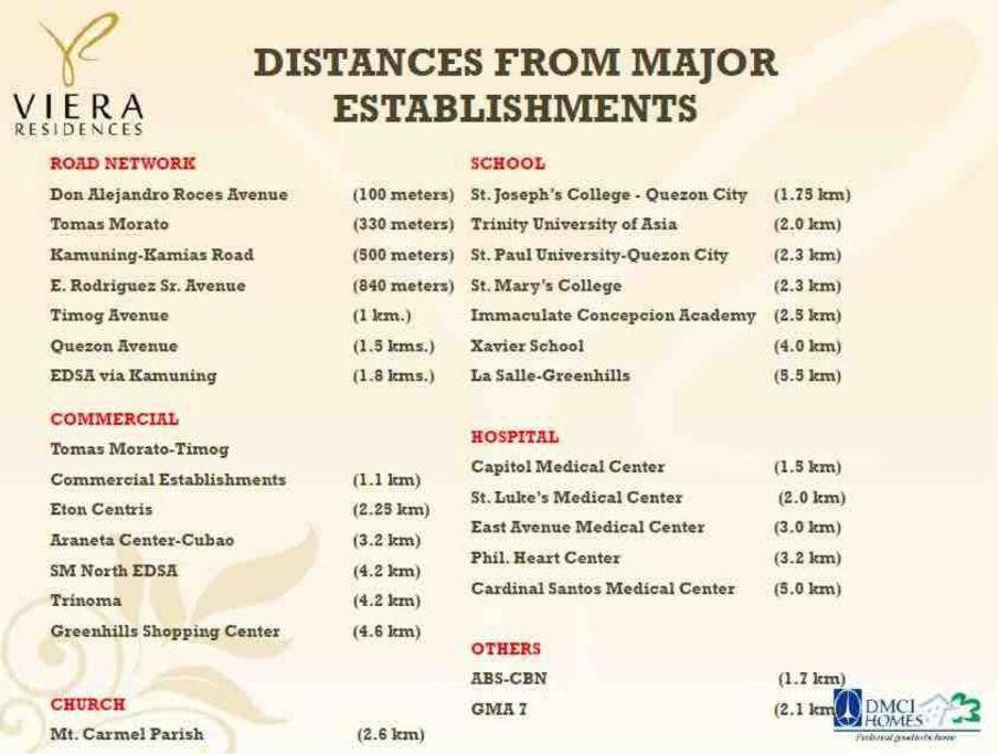 Viera Residences