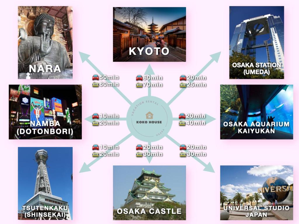 KOKO House-Free Parking-