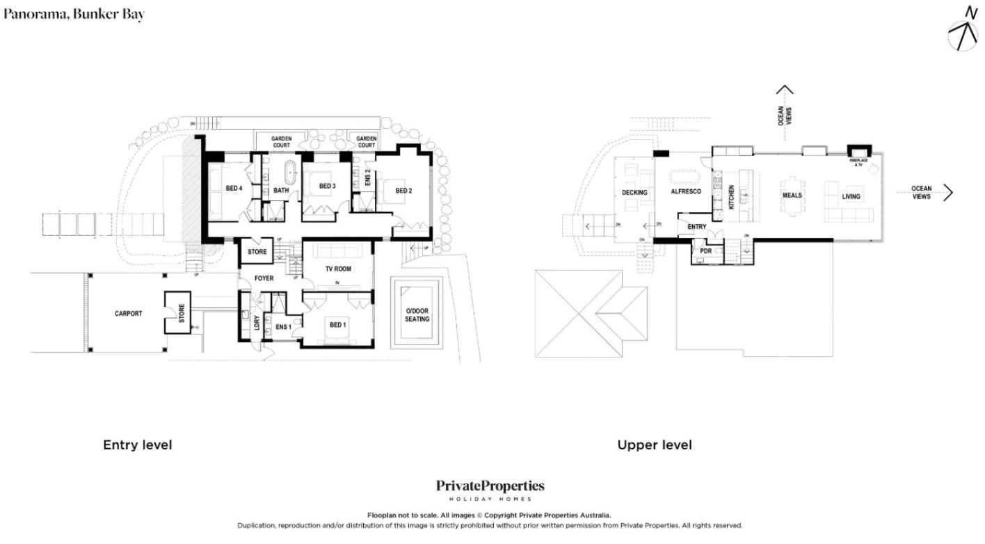 Panorama I Private Properties