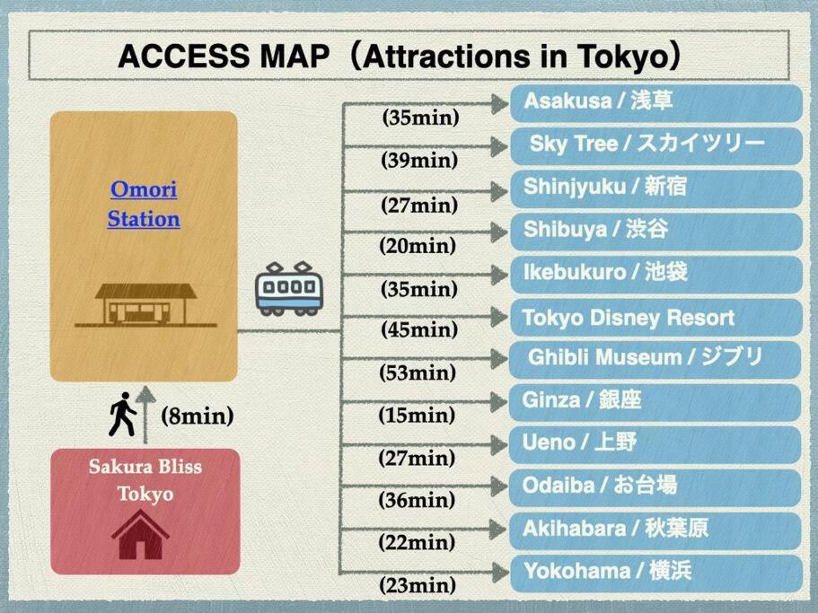 Discover Tokyo's soul Your cozy Japanese escape!