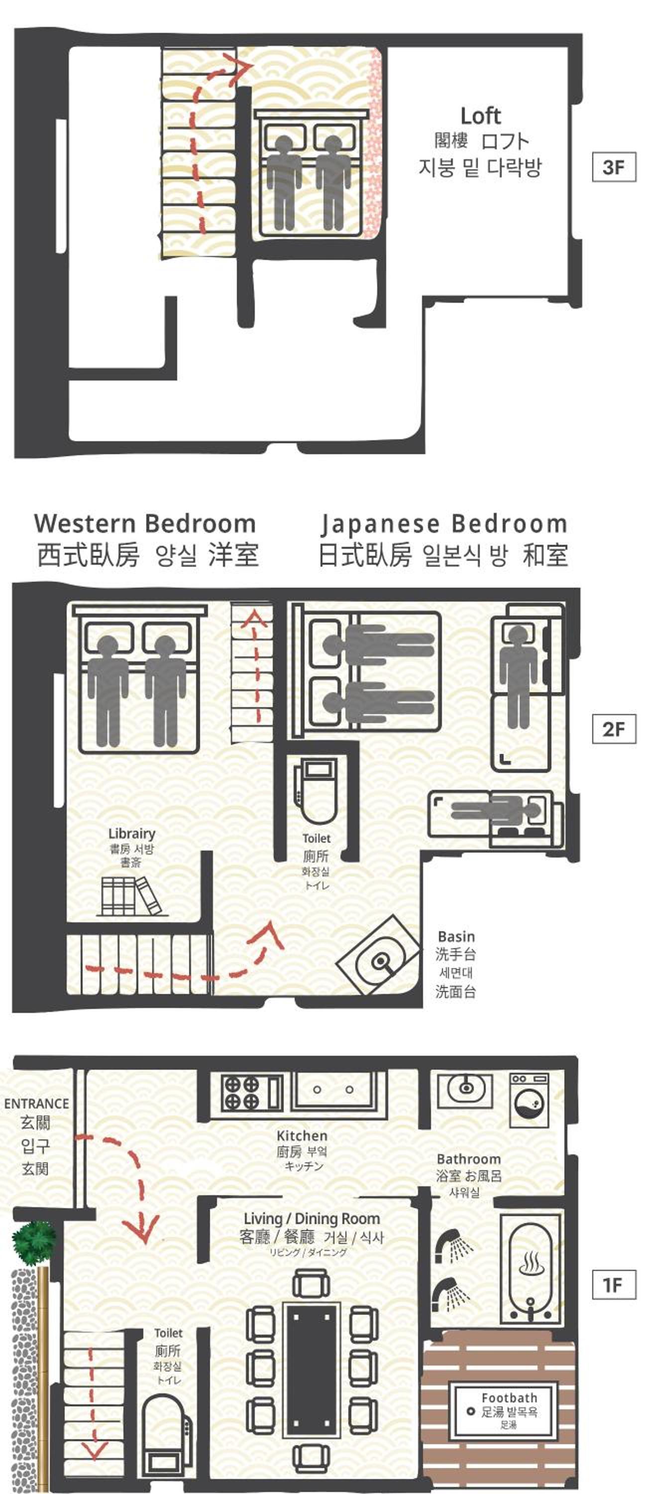 TokyoKoso Vacation Home