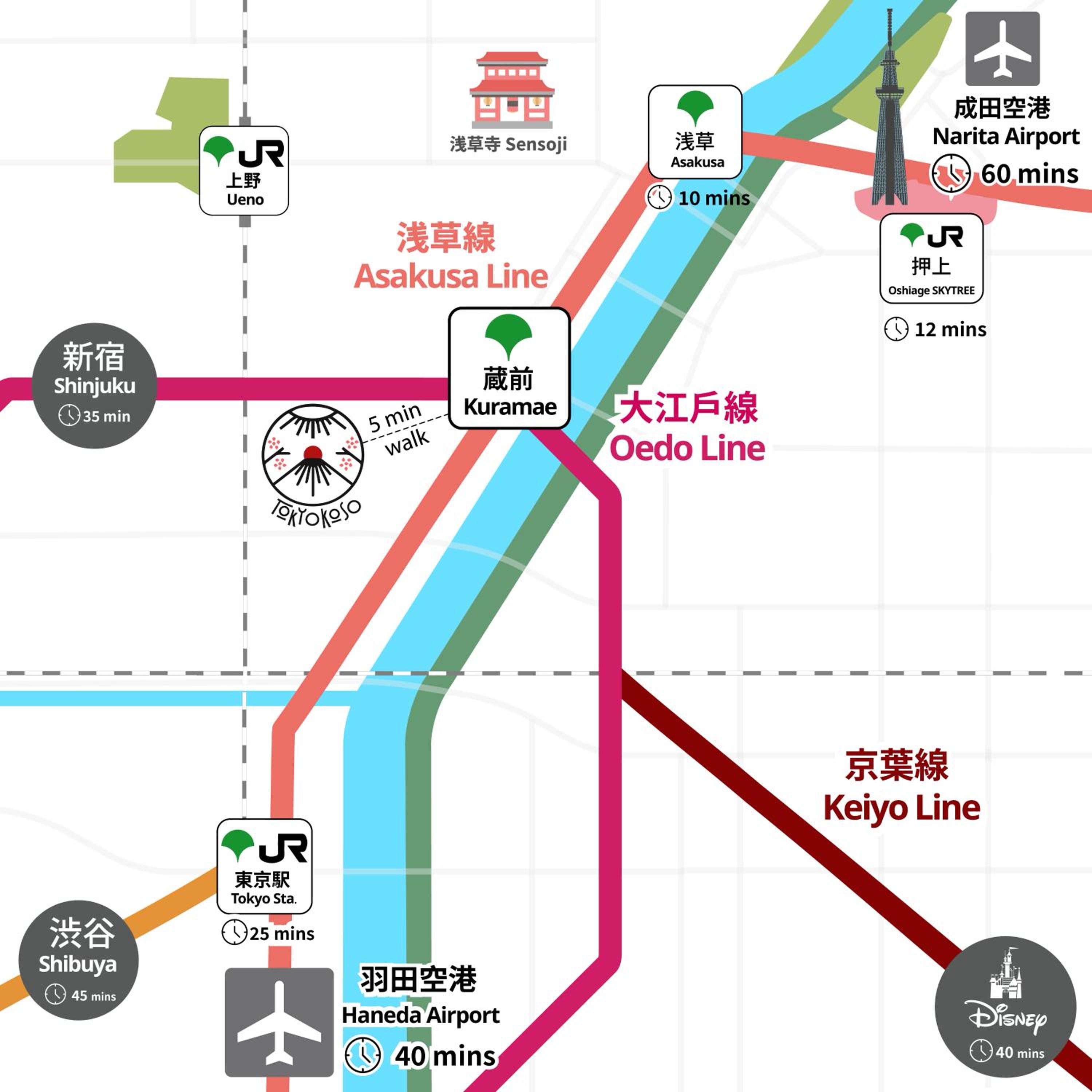 TokyoKoso Vacation Home
