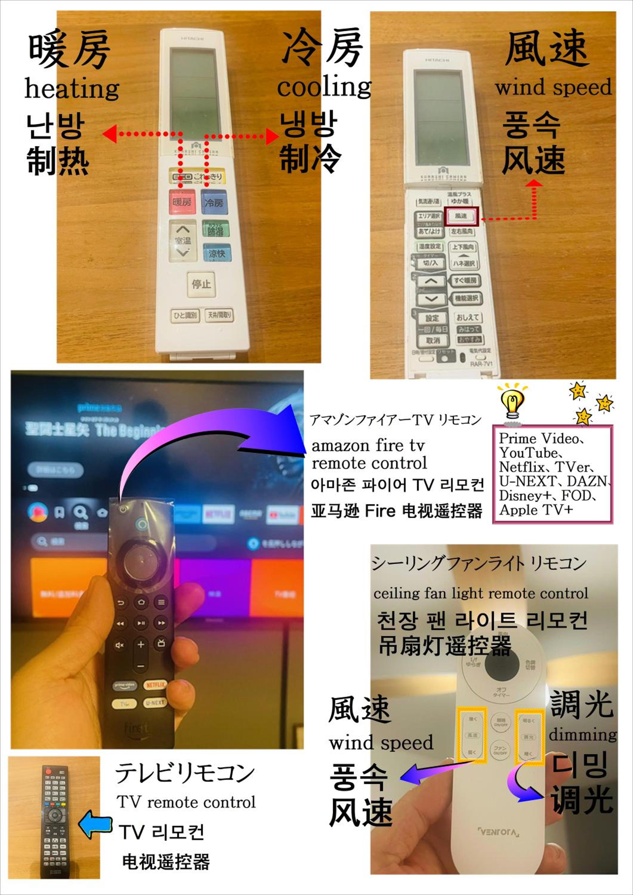 NewOpen/Stella Izumisano/泉佐野駅徒歩3分【一棟貸切】関西空港まで 8分