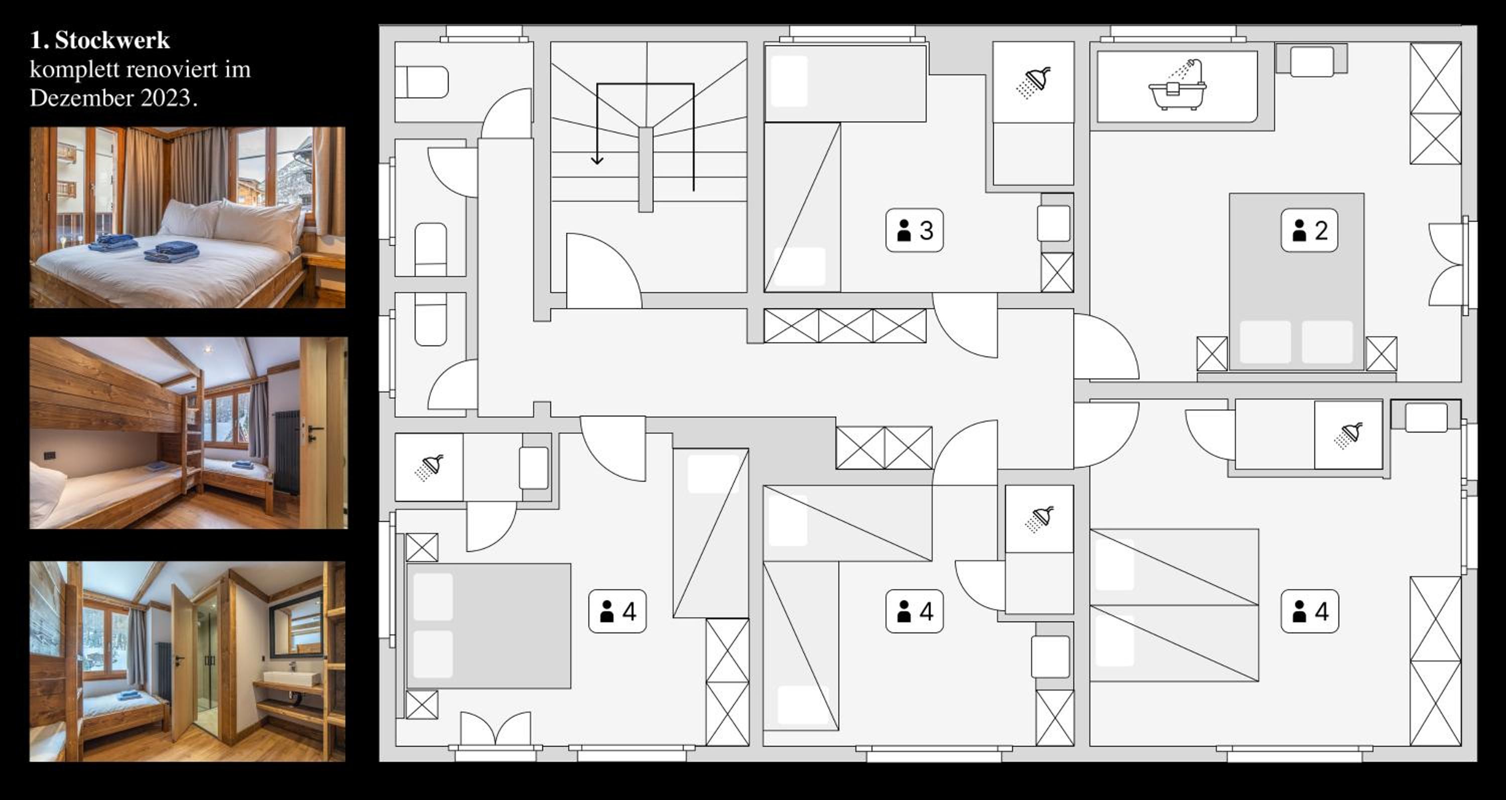 Chalet Edelweiss