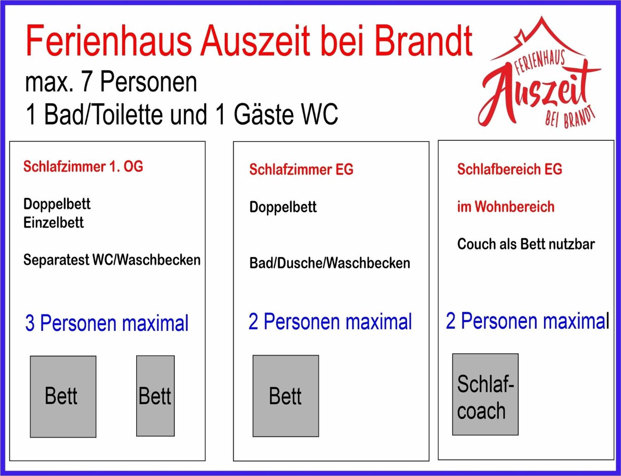Auszeit-bei-Brandt im Sauerland