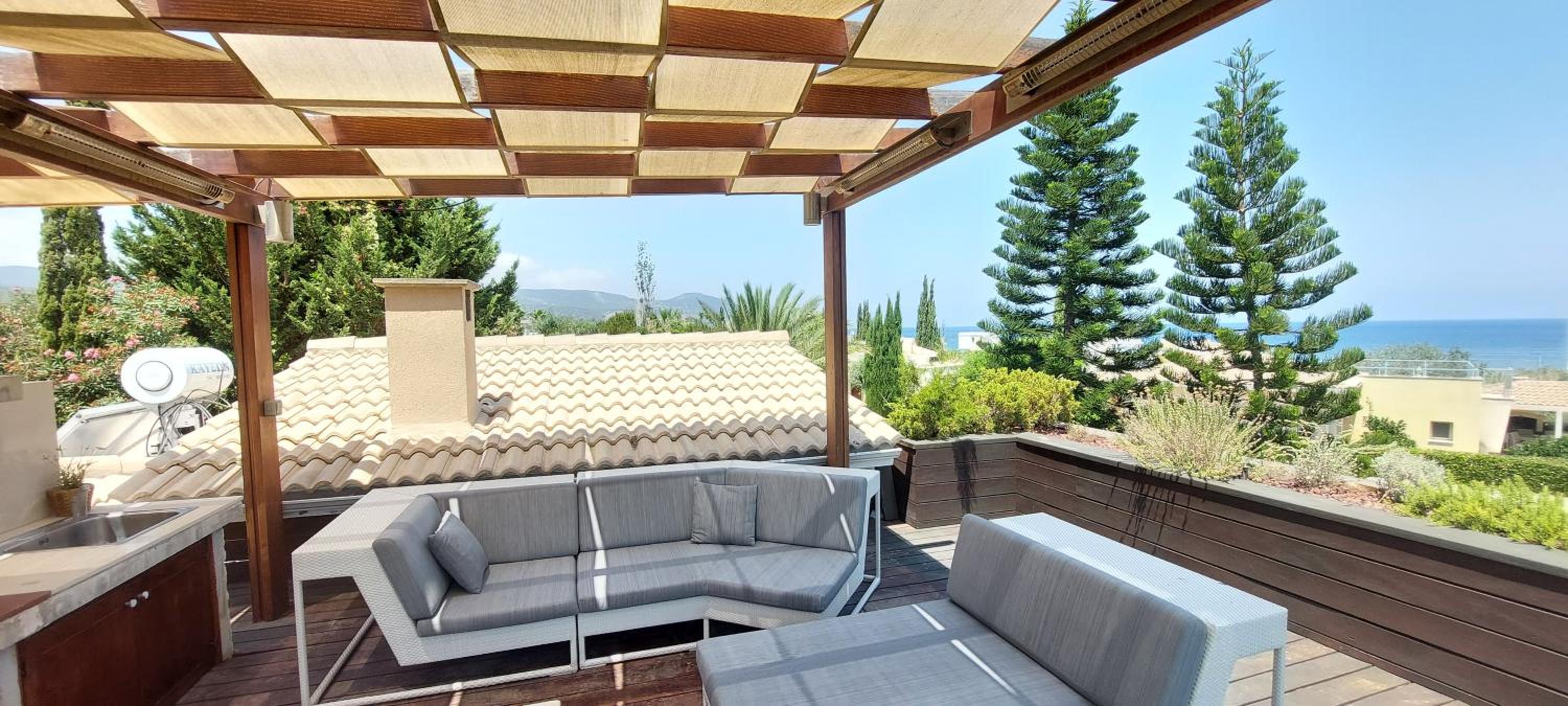 Best Latchi Thalassa Villa