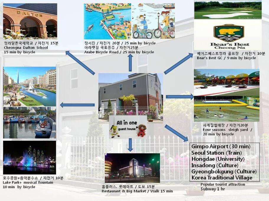 All in one Guesthouse