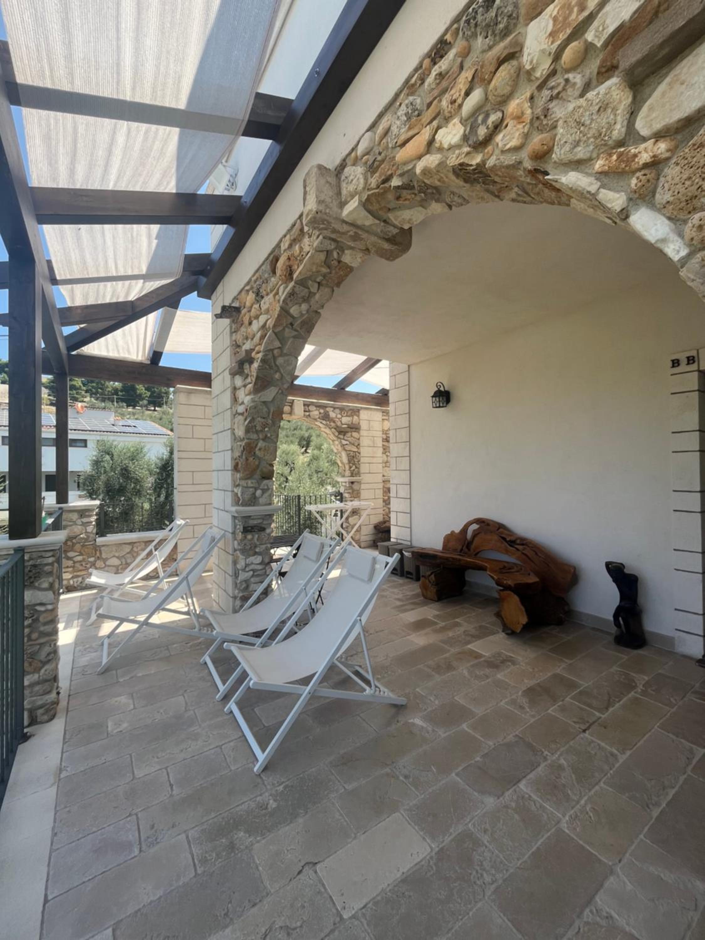 La Chianconata- Casa vacanze a Vieste
