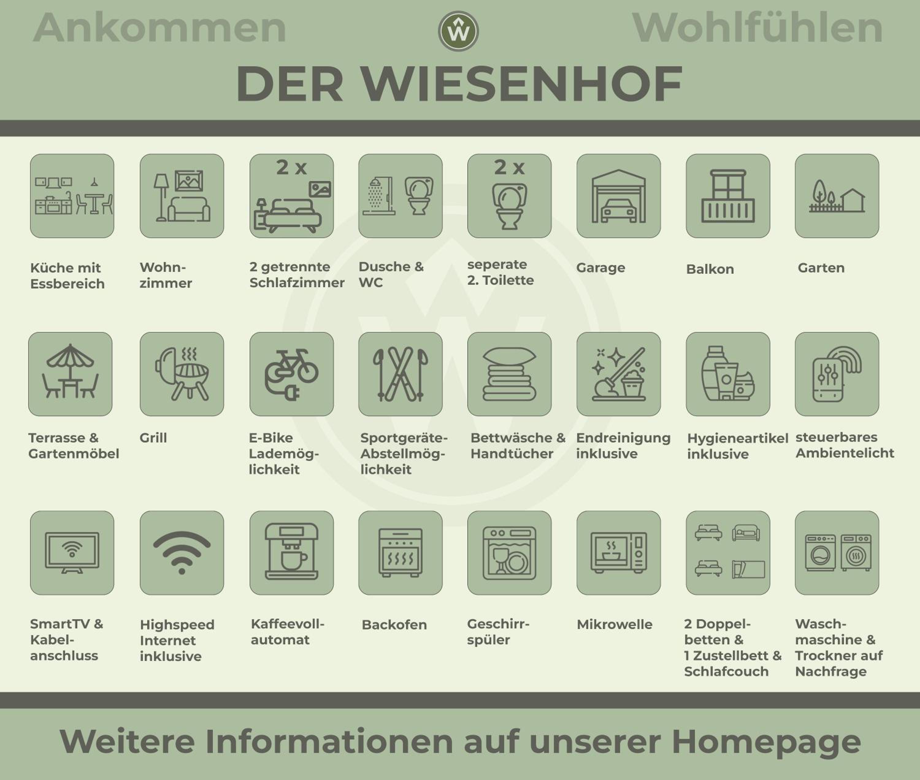 Der Wiesenhof