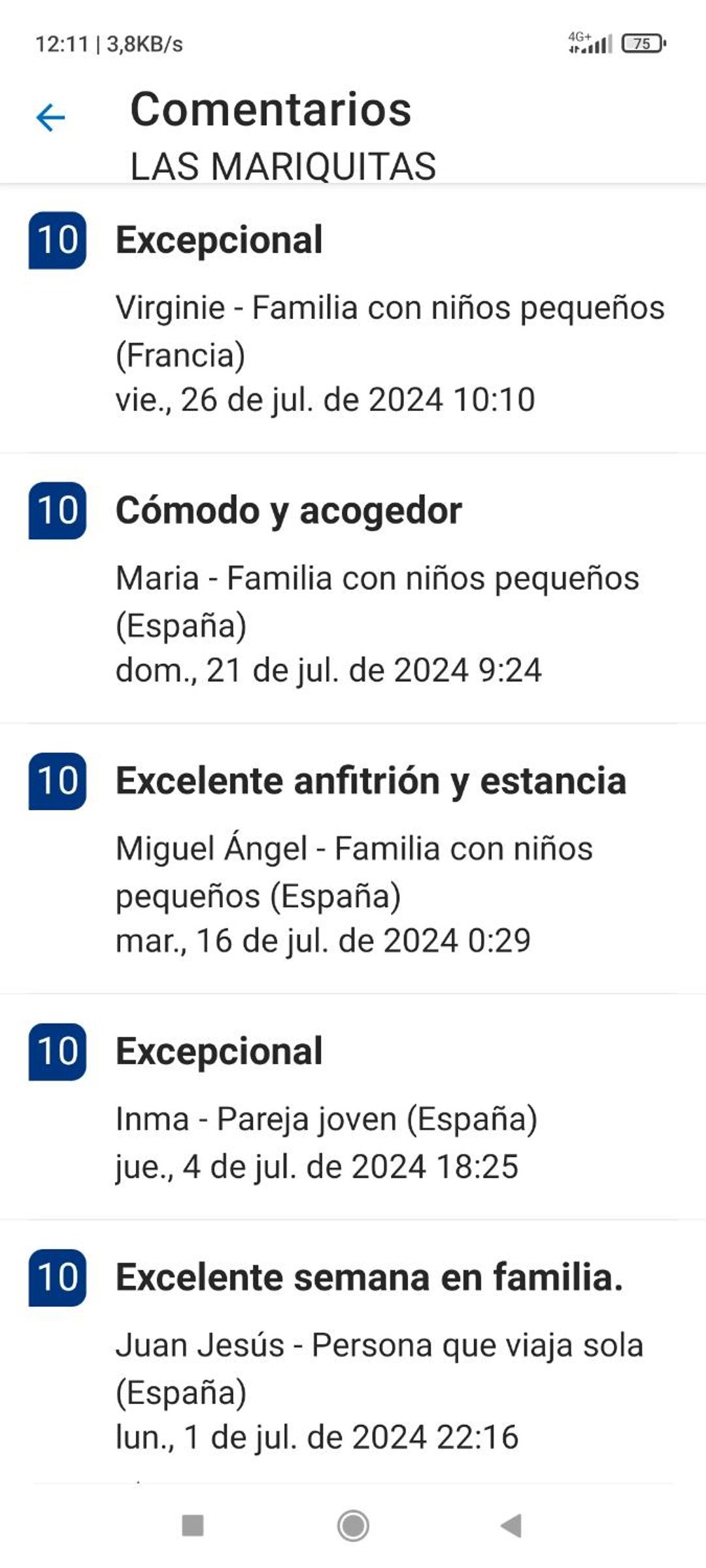 LAS MARIQUITAS 3 Habitaciones