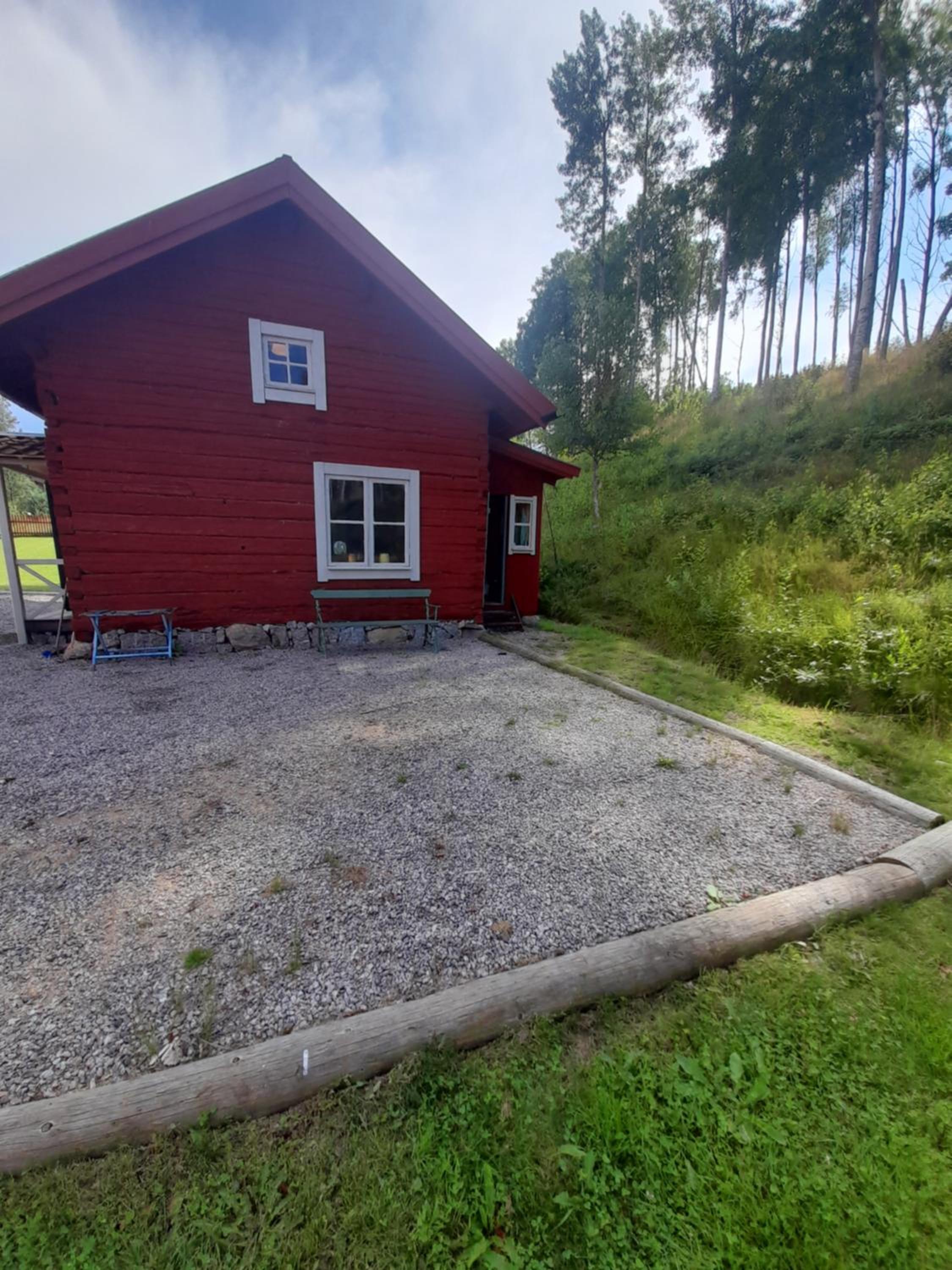 Ängbackas Torp