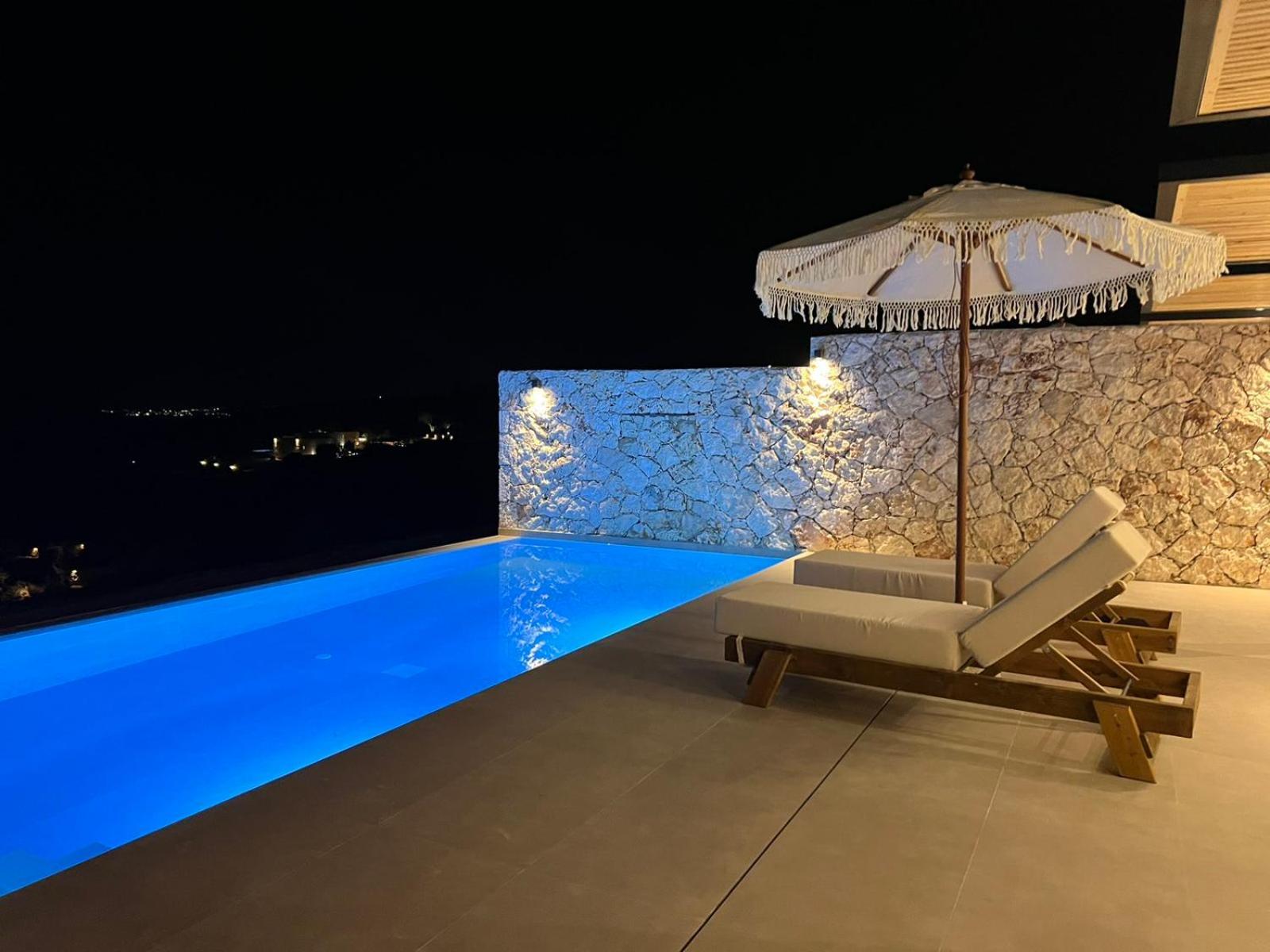 Theros Luxury Suites
