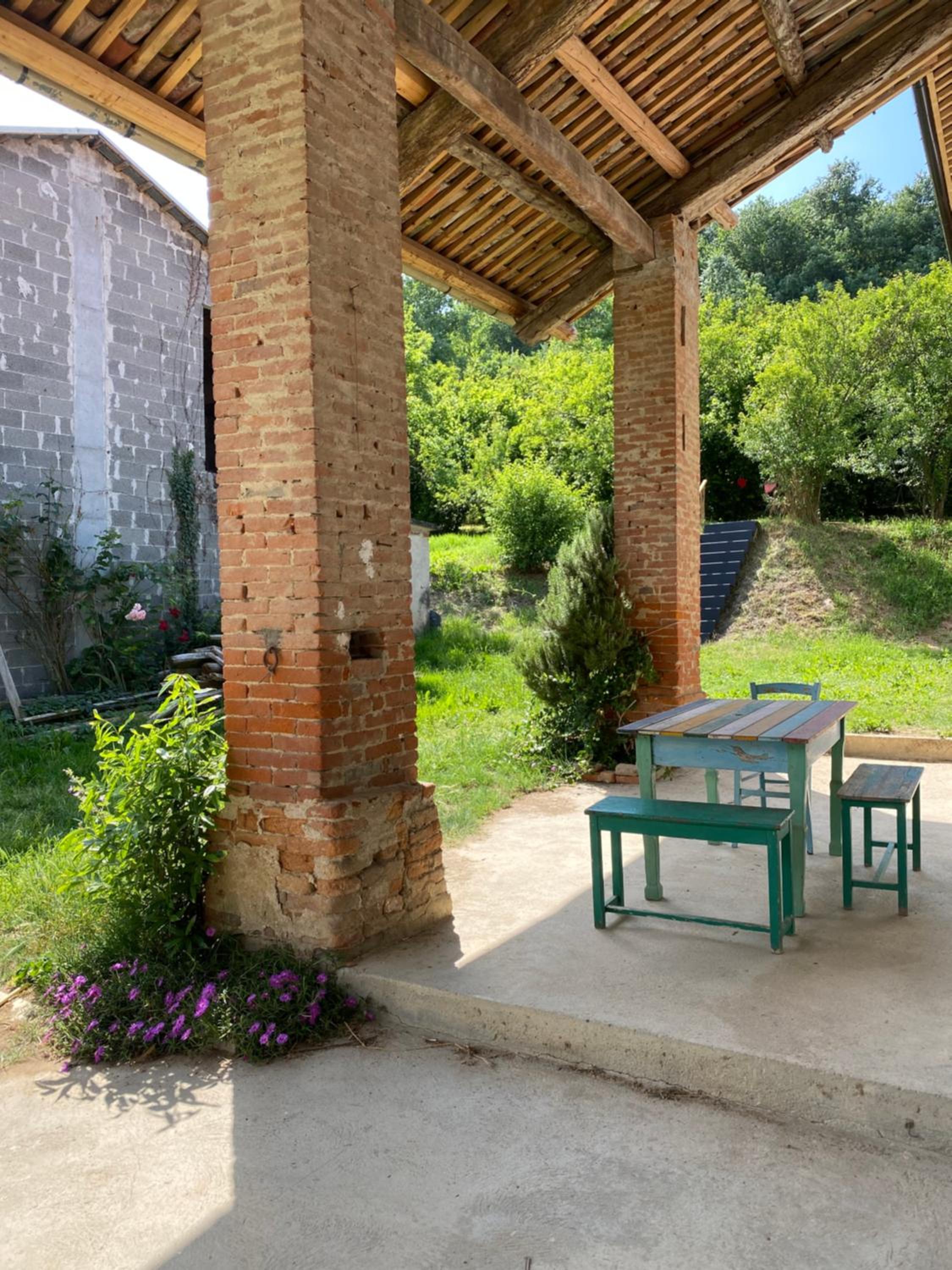 La Nocciolaia Glamping view 5