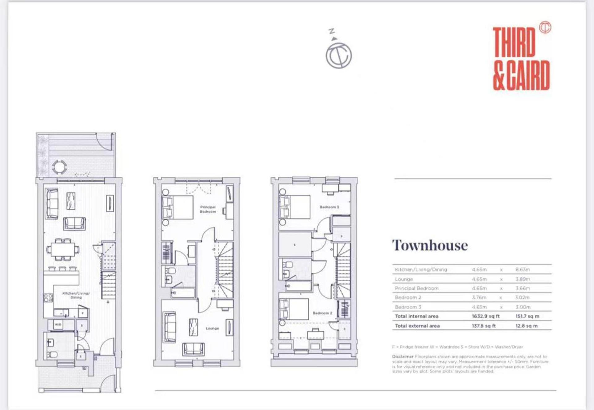 London Oasis - Spacious 4 Bedroom House