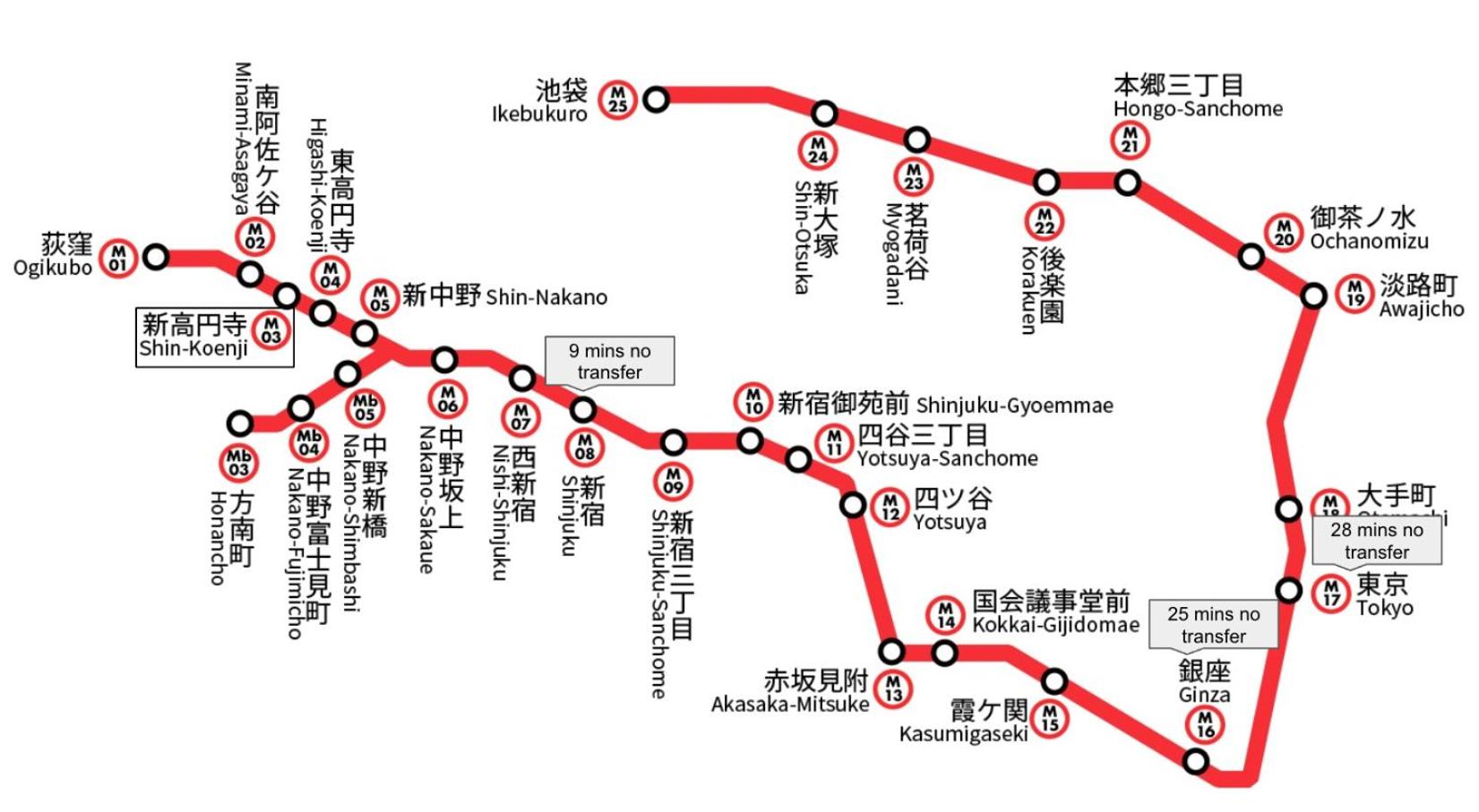 Brand New Modern Haven 7-Min Walk to Shinkoenji Station 9-Min Train to Shinjuku