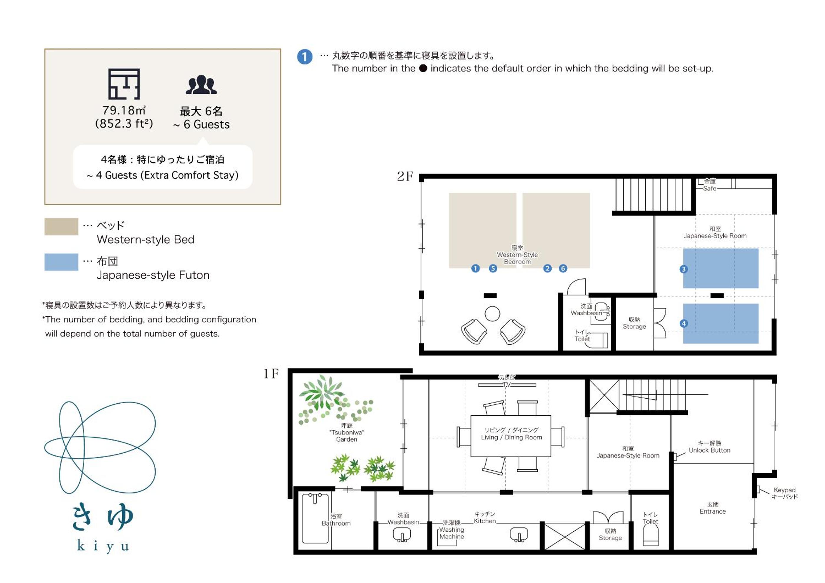 Kiyu Machiya House