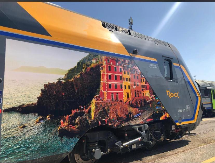 Destinazione Mare