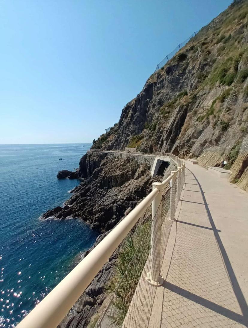 Destinazione Mare