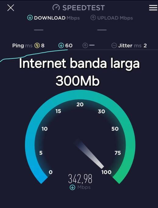 O mais aconchegante da Paissandú