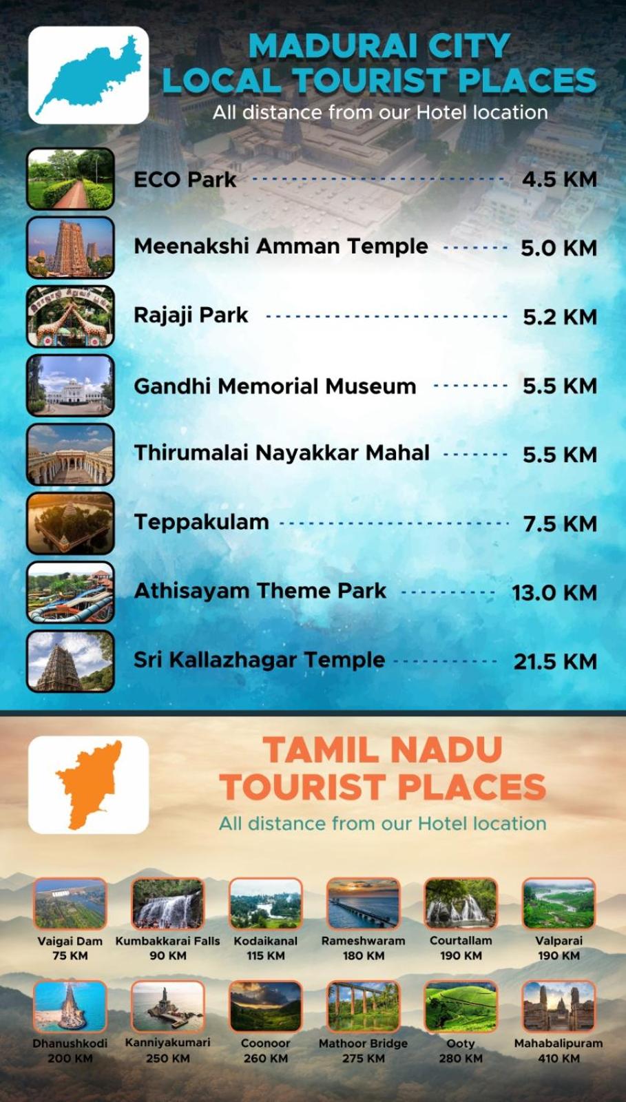 Holiday Home Madurai CS Nagar - GF