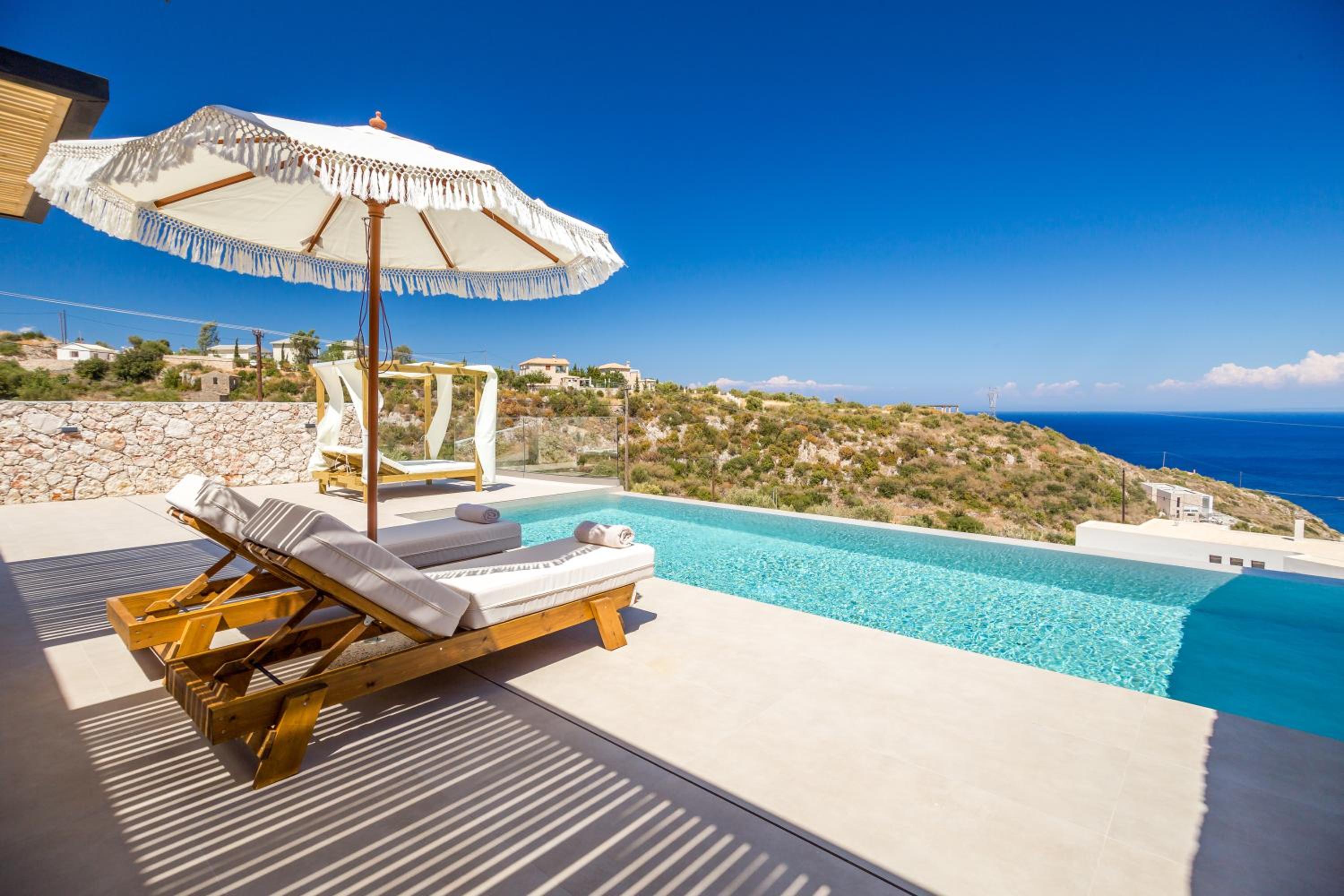 Theros Luxury Suites