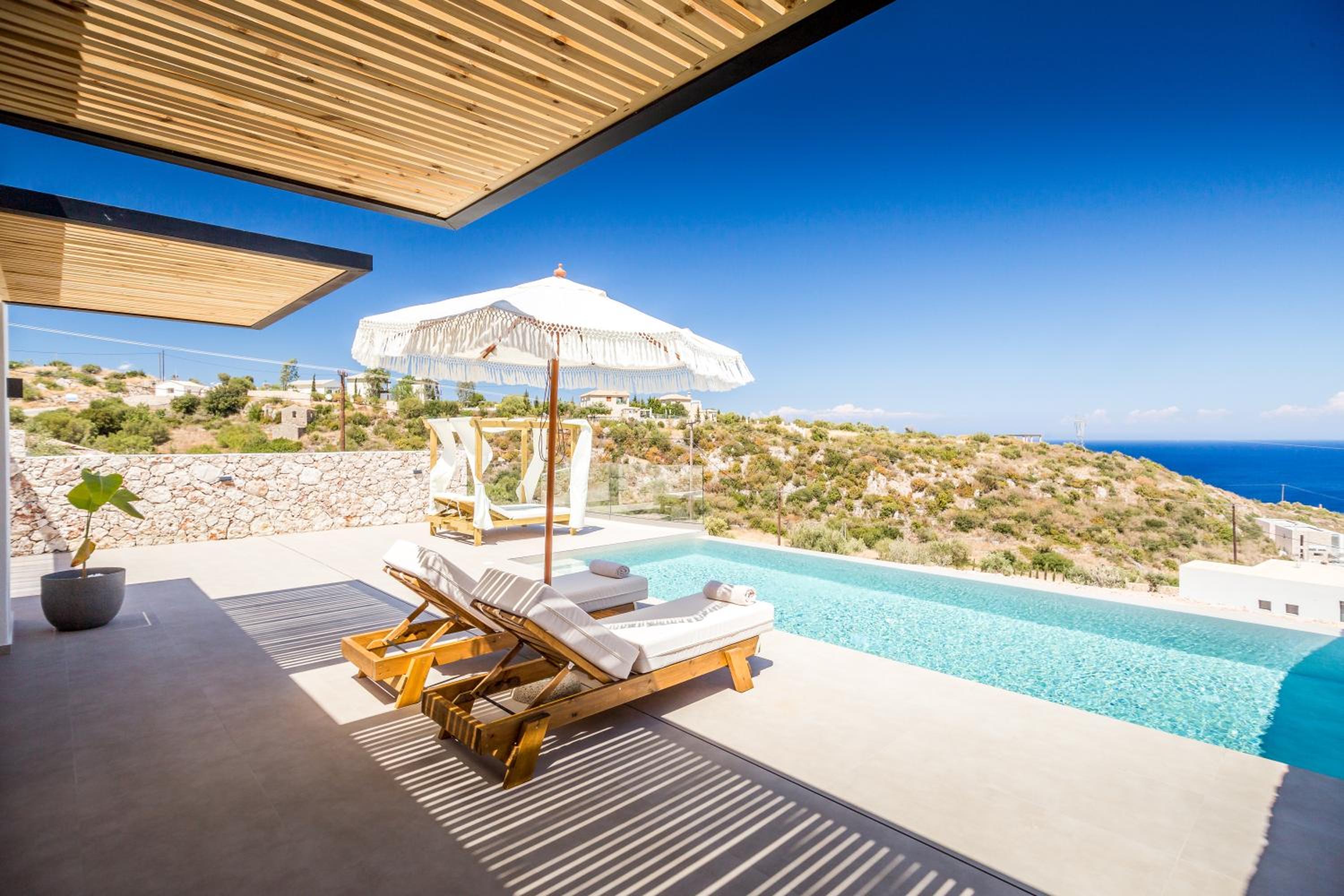 Theros Luxury Suites