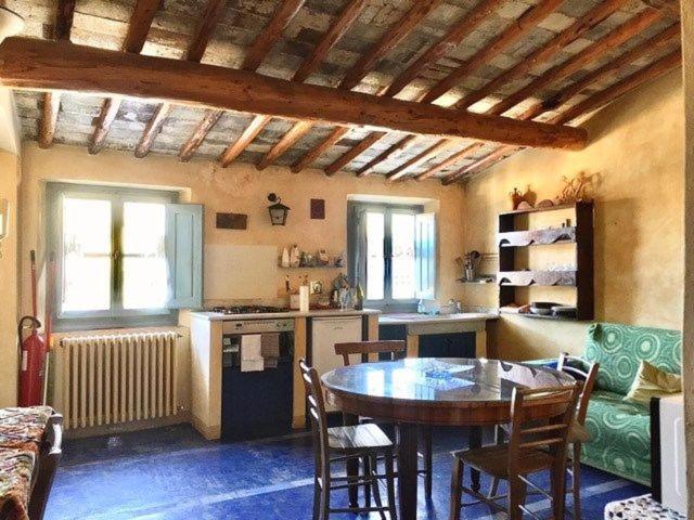 Borgo Medievale di Poggio Alla Pieve Relais, Food & Art