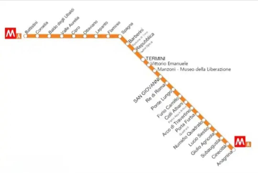 Urban Welcome Metro Battistini