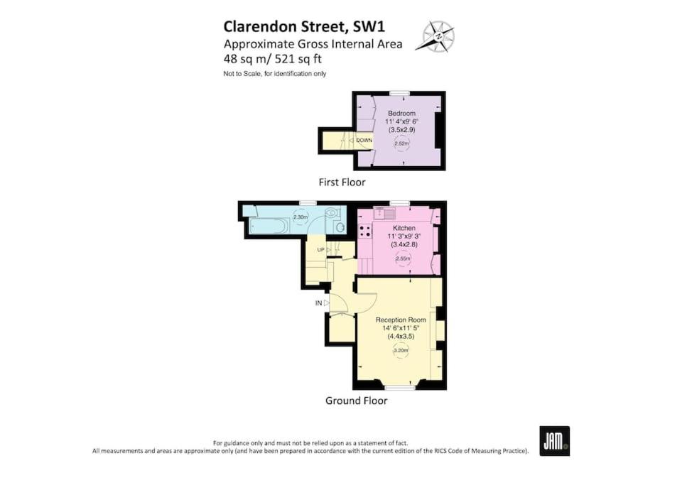 City chic Pimlico - check profile
