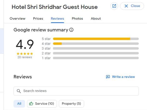 Shri Shridhar Stays