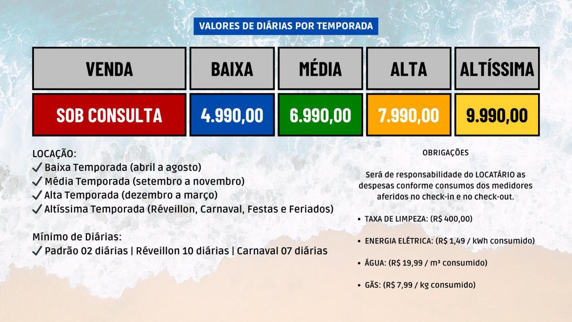 Casa Frente Mar 5 Suítes Guarajuba em Condomínio