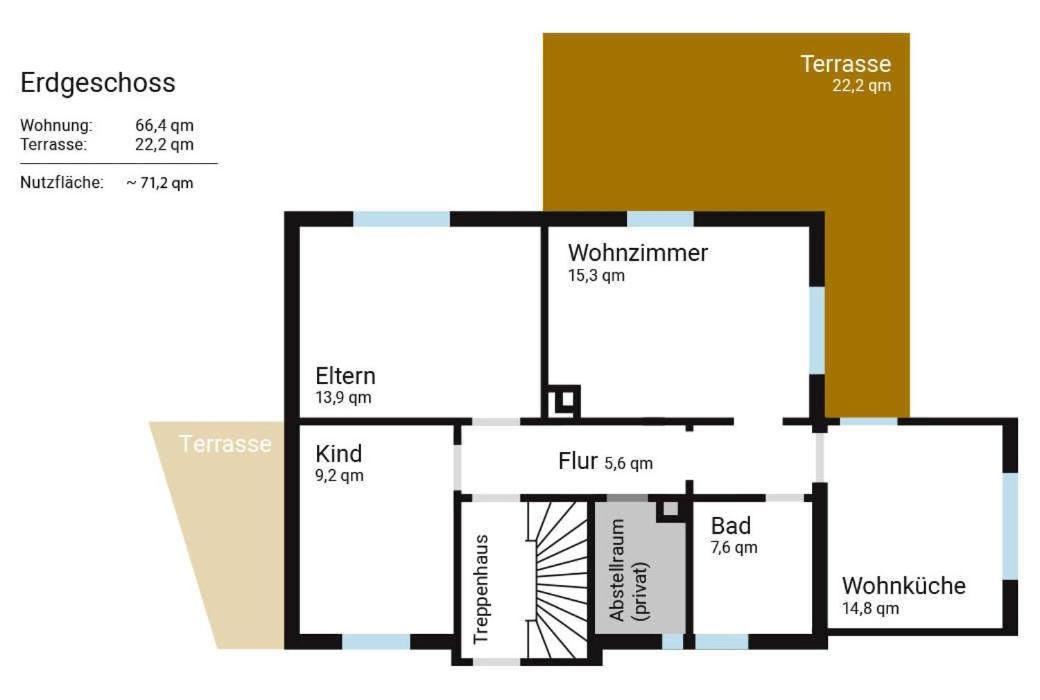 Paulas Ferienhaus