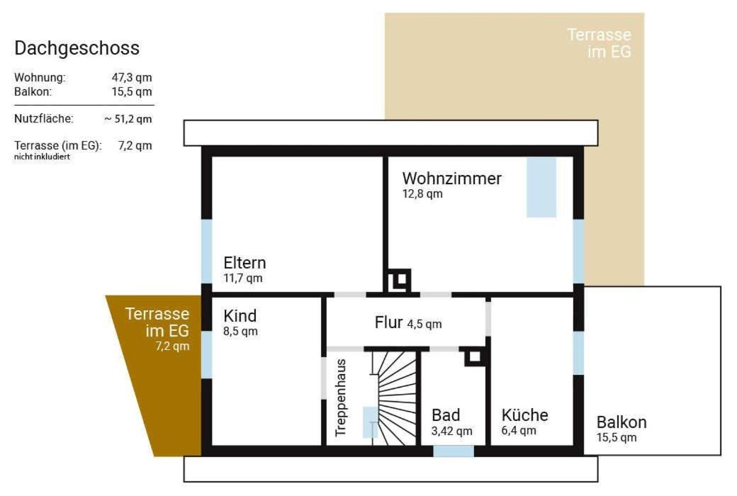 Paulas Ferienhaus