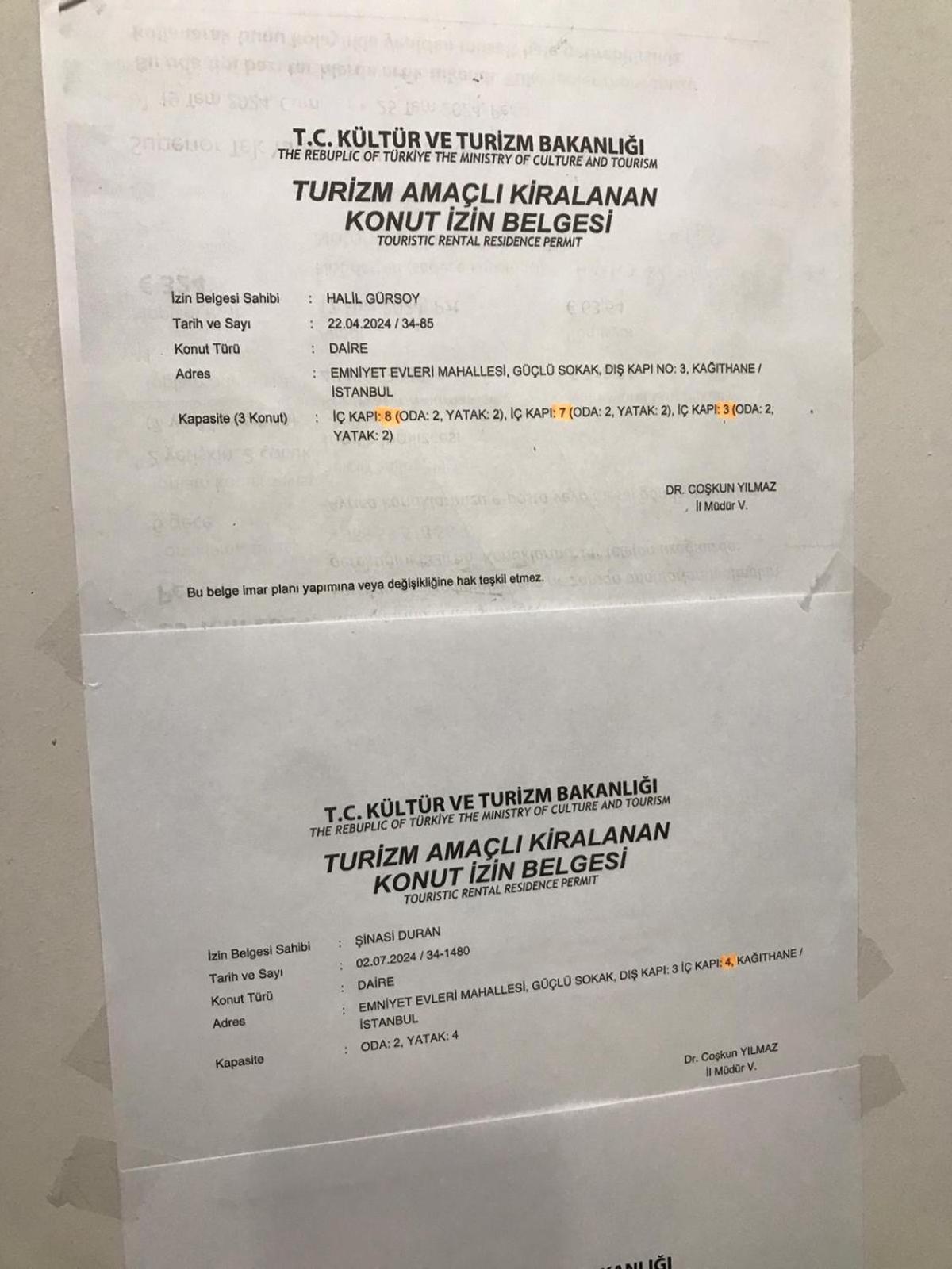 TownHouse Istanbul