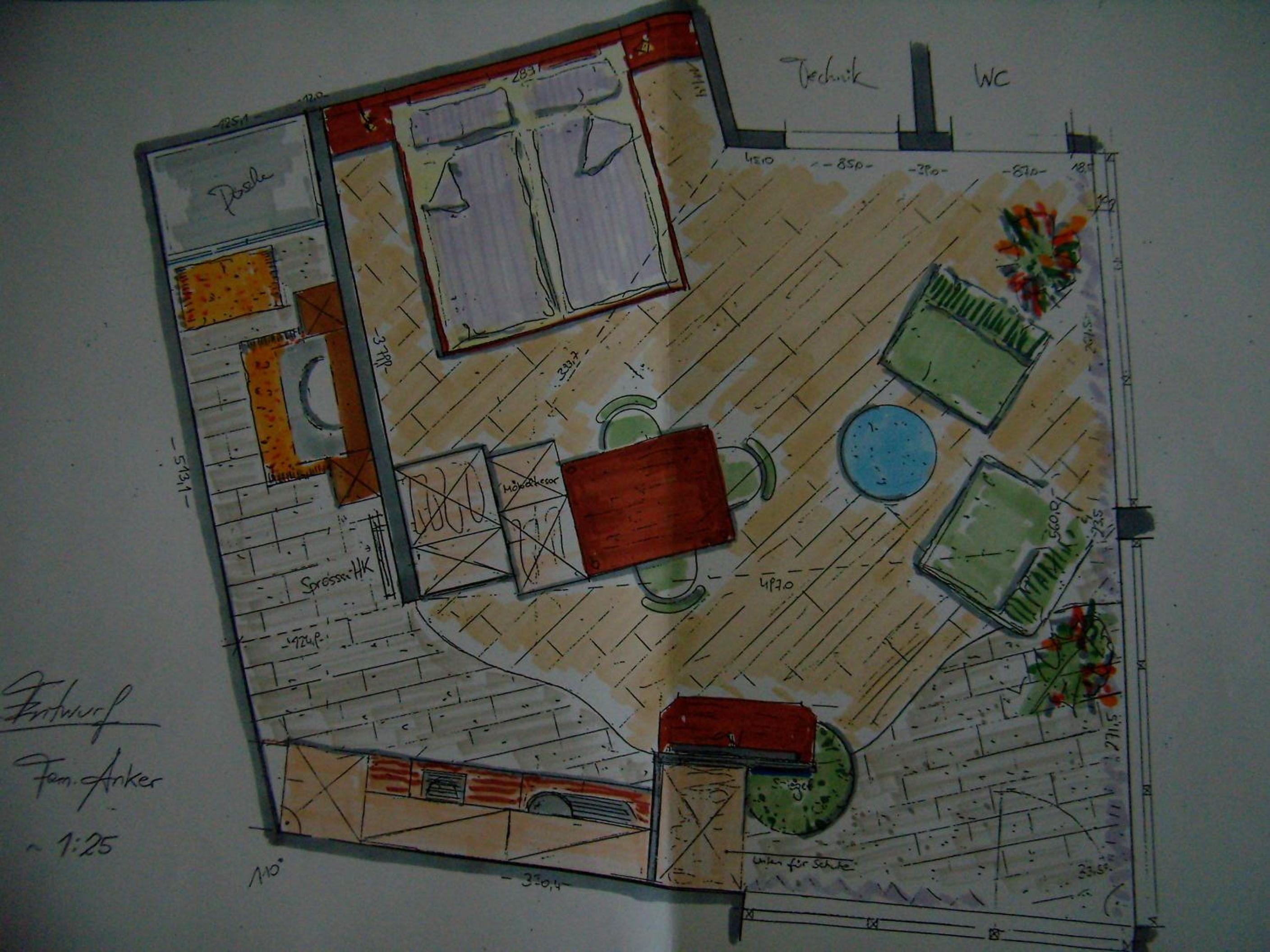 Gartenappartement Ybbs