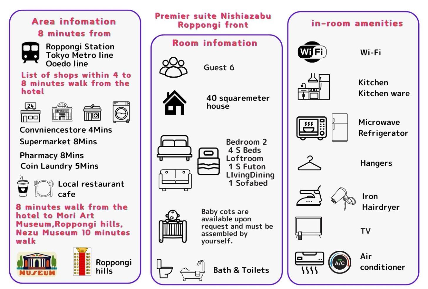 Premier suite Nishiazabu Roppongi front