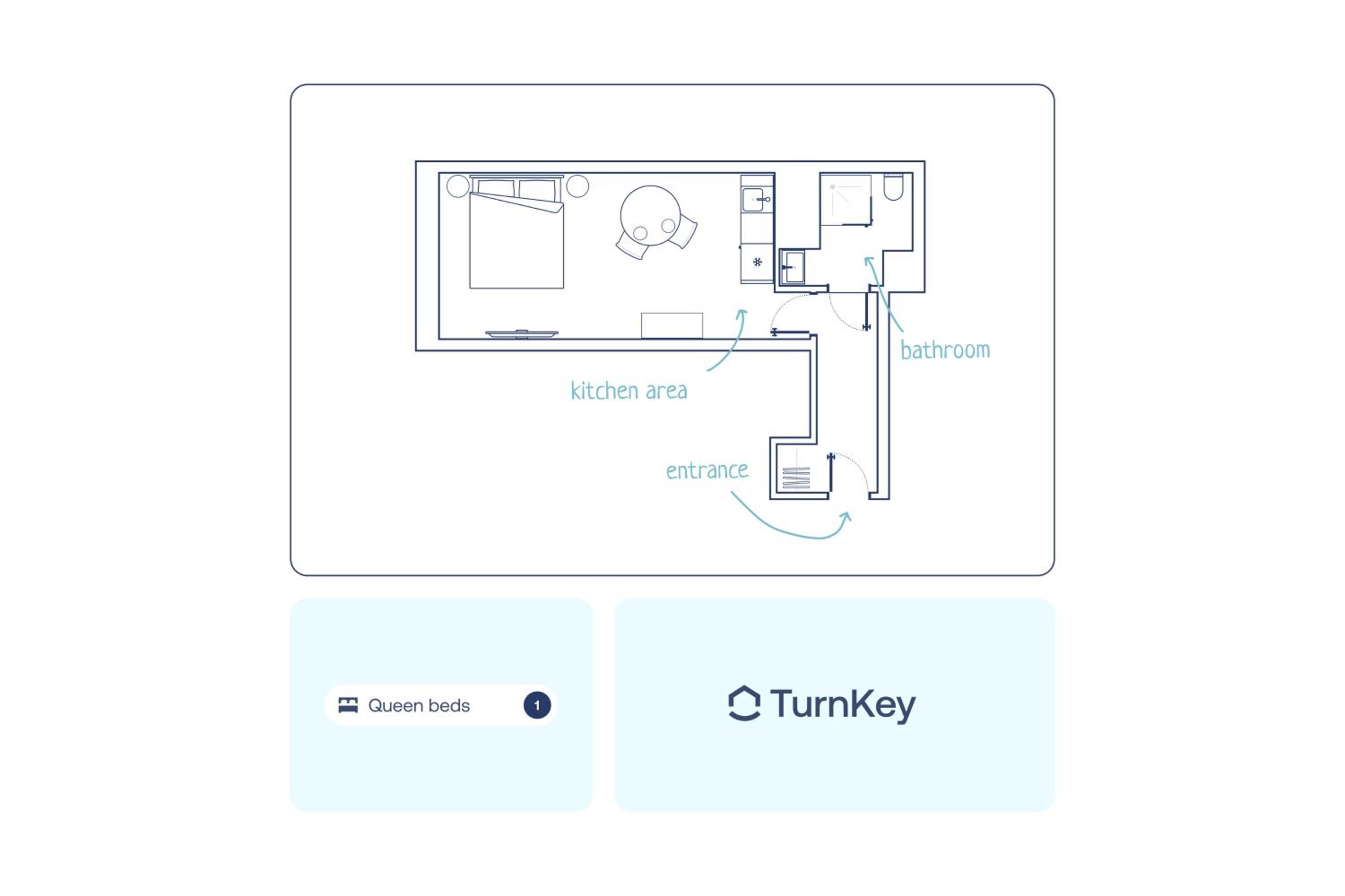 TurnKey I Elegant Studio by National Museum