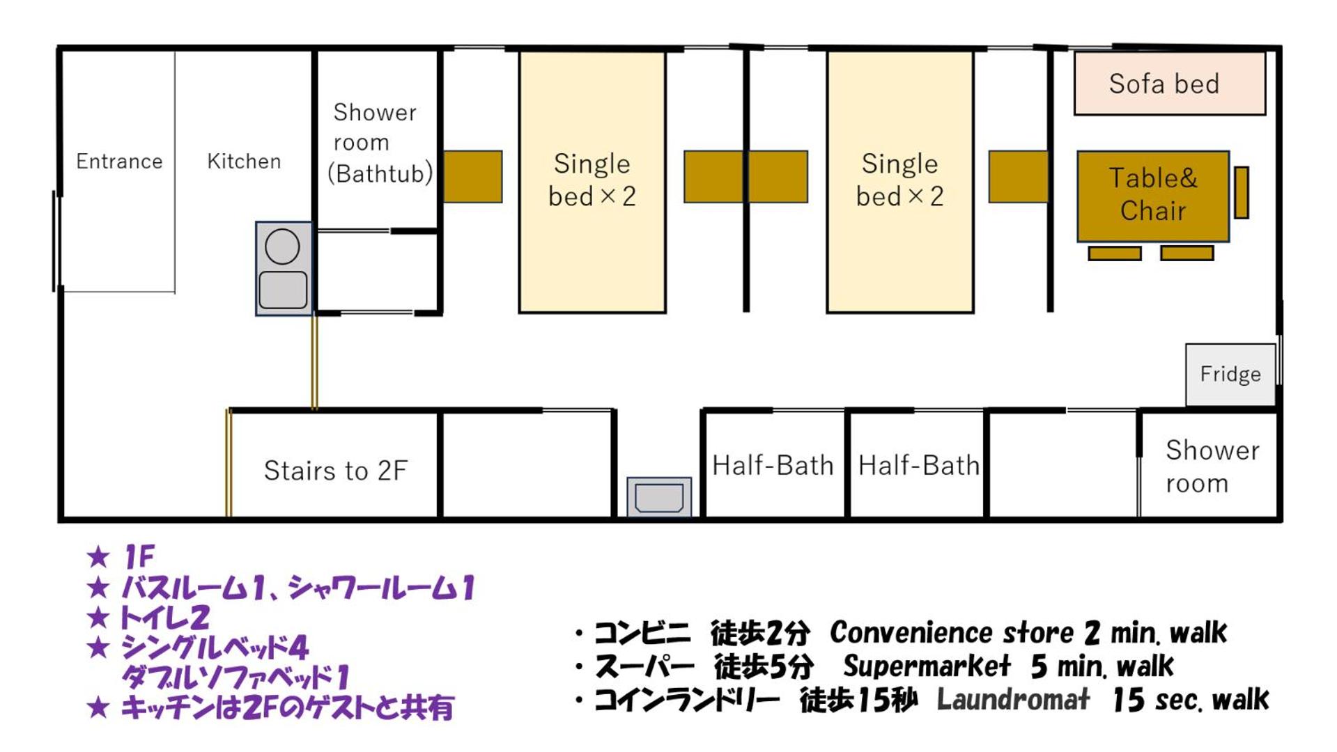 SLEEPLAB 浅草 -Asakusa-