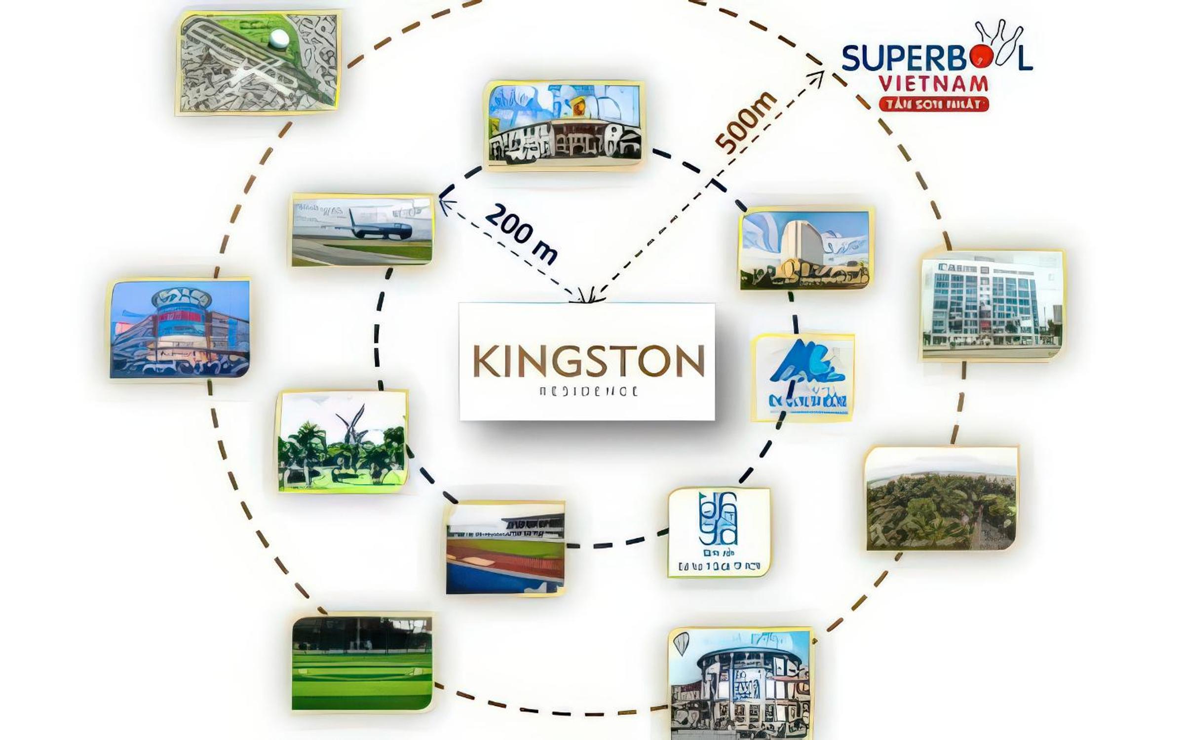 Kingston Residence - Transit Indochine Apartment