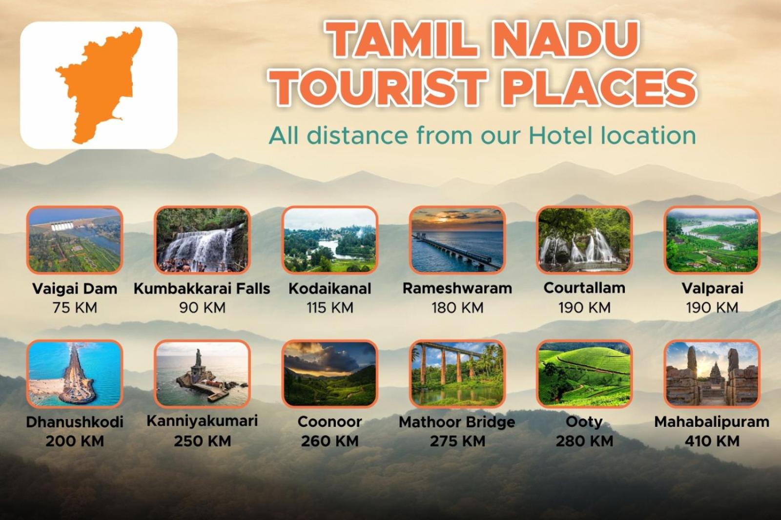 Holiday Home Madurai CS Nagar - GF