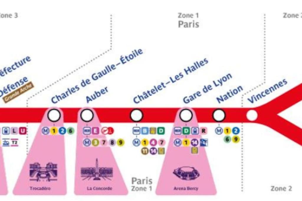 Spacieux appartement à 15 minutes de la gare
